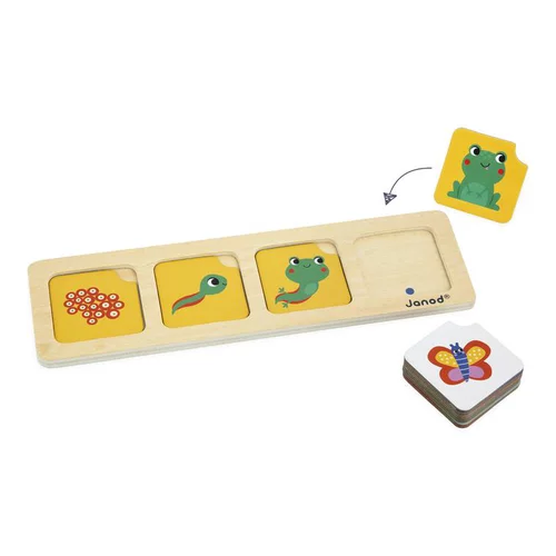 Une idée pratique pour l’extérieur:Cartes séquence Janod Jardin - dès 3 ans