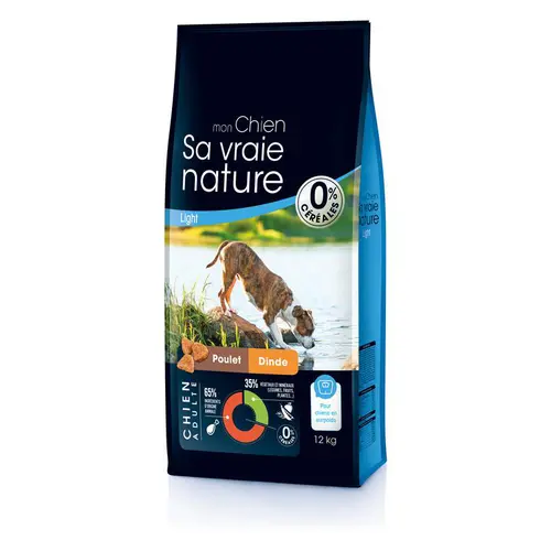 Pratique pour l’extérieur：Croquettes light sans céréales pour chien adulte au poulet et à la dinde Sa Vraie Nature - 12 kg