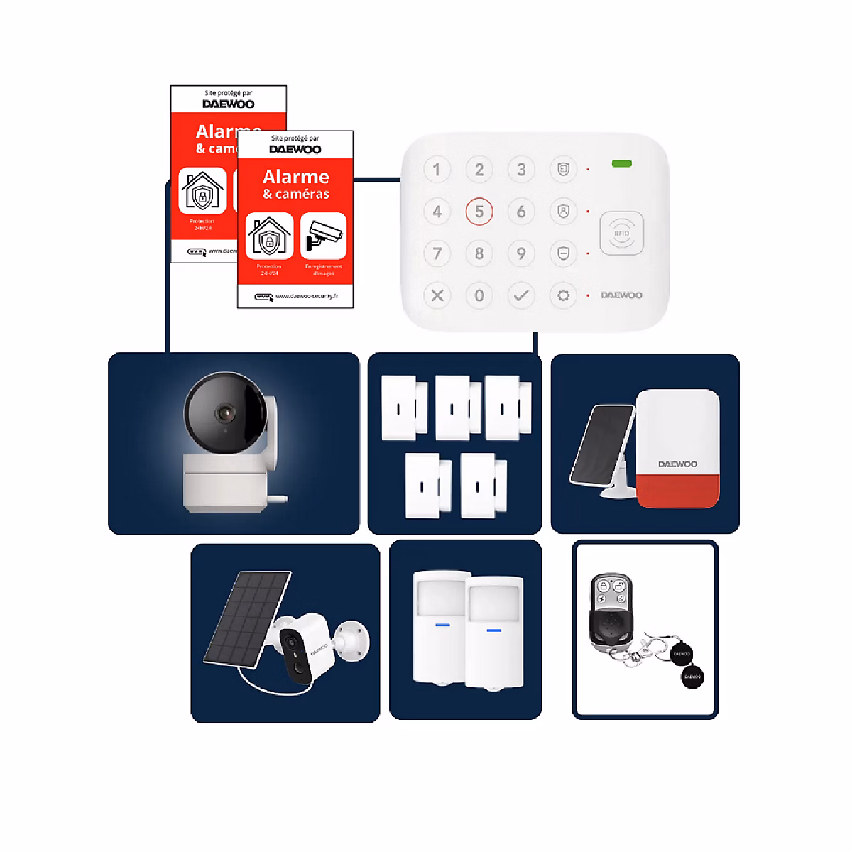 Daewoo – Alarme Maison Wifi Sans Fil Vigilia VIG503, Kit Complet avec 2 Caméras Full HD intérieur / extérieur solaire et 11 Acces